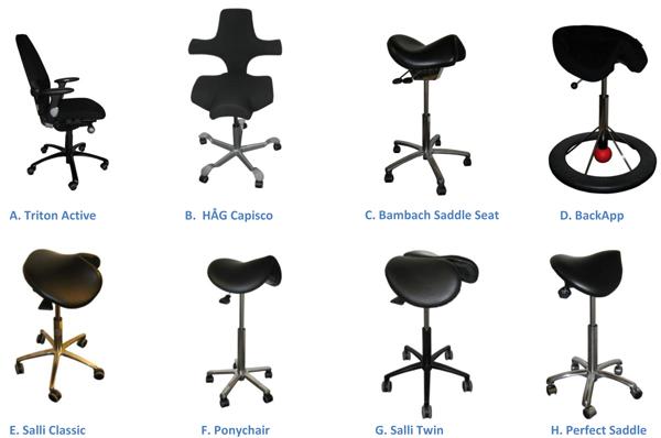 Sitting Pressure Distribution For Different Chair Types Salli